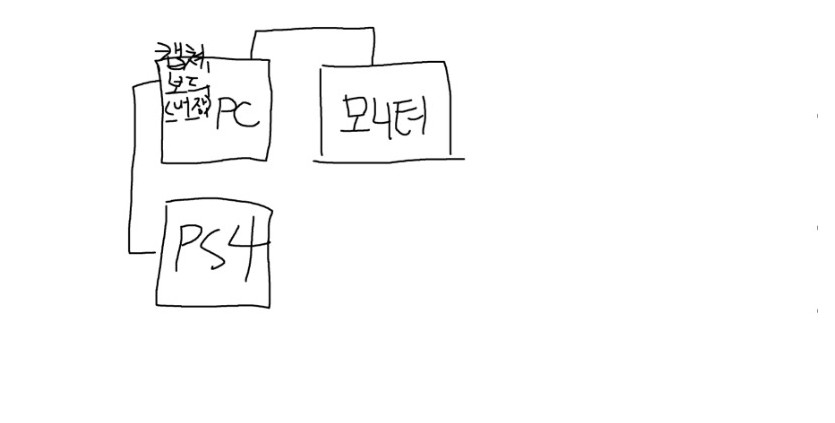 연결상태.jpg
